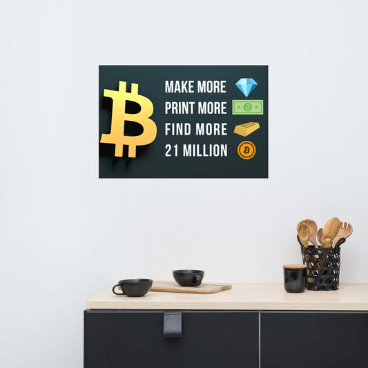 Shop the 21 Million Bitcoin Poster—celebrate Bitcoin’s limited supply with this striking, Bitcoin-inspired artwork